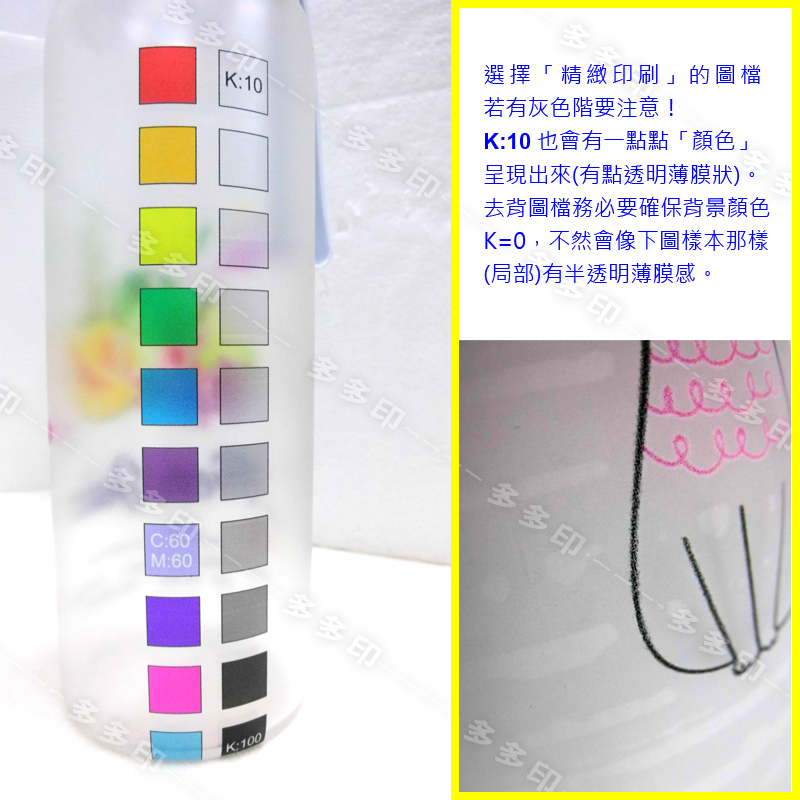 多多印 客製化 梅森杯 來圖訂製 玻璃杯 直身玻璃瓶 梅森罐 訂做 生日 畢業禮物 公司團體活動宣傳禮贈品動漫周邊 訂製-細節圖8