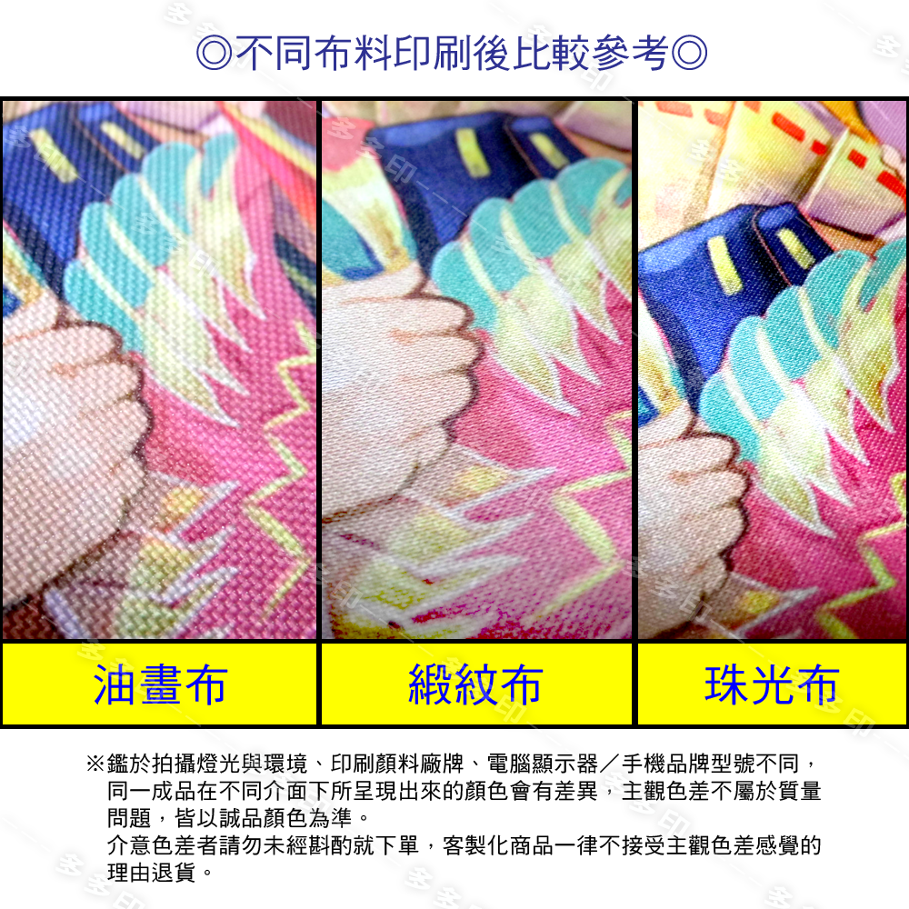 多多印 客製化掛畫 包桿掛畫 DIY 訂製 掛畫掛軸海報 訂做 動漫卡通人物 生日禮物畢業情人節照片婚禮照片贈品 紀念品-細節圖6