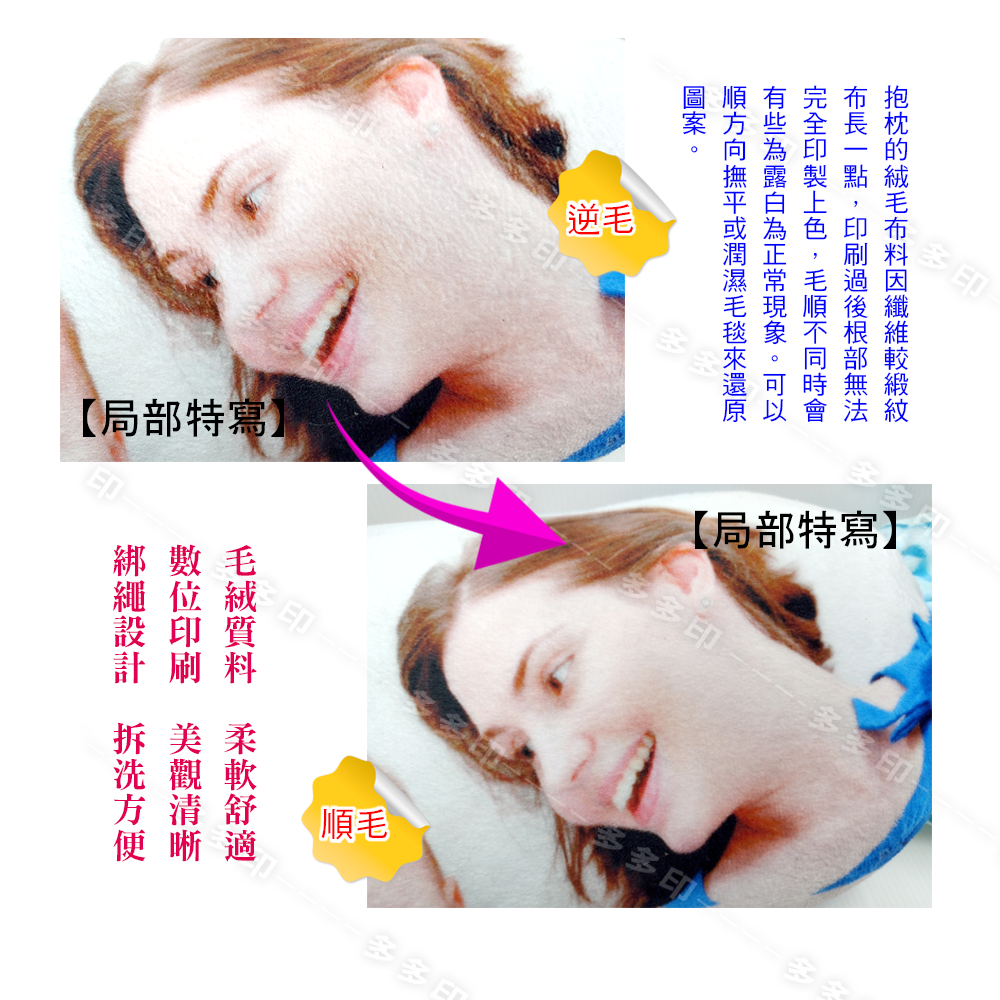 多多印 客製化 來圖訂做 糖果抱枕 細毛絨糖果抱枕 25X56公分 圓柱形枕頭含枕心 動漫靠墊 生日禮物 抱枕訂做-細節圖4
