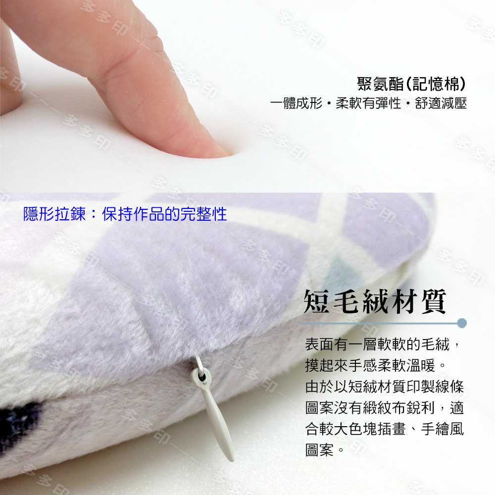 多多印 客製化 坐墊 40x40公分 方形記憶椅墊 40cm 圓形坐墊 椅墊 來圖訂做 辦公室學校課桌椅坐墊 動漫周邊-細節圖10