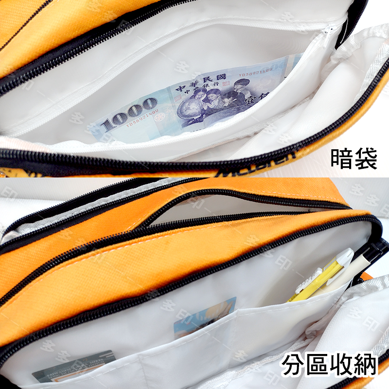 多多印 客製化 三層緹花斜背包 訂做 側背包 斜背包 訂製 偶像動漫同人創作周邊 公司學校社團活動 紀念品 來圖訂做-細節圖7