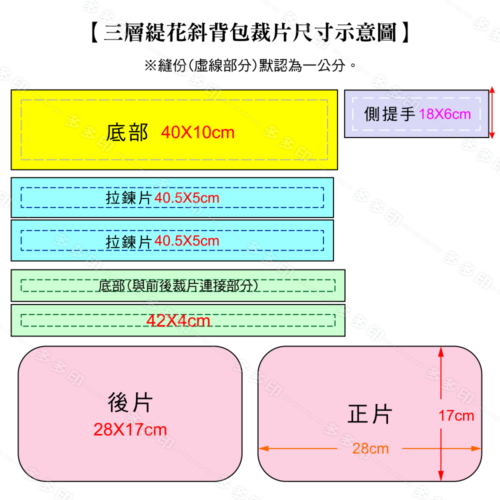 多多印 客製化 三層緹花斜背包 訂做 側背包 斜背包 訂製 偶像動漫同人創作周邊 公司學校社團活動 紀念品 來圖訂做-細節圖11