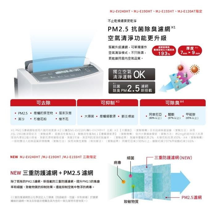 MITSUBISHI三菱 19L 能效1級三重除濕系統除濕機 MJ-E190HT-TW-細節圖3