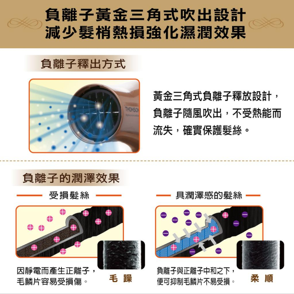 旺德 THOMSON 專業 負離子 護髮油 吹風機/美髮機 TM-SAD03A-細節圖4