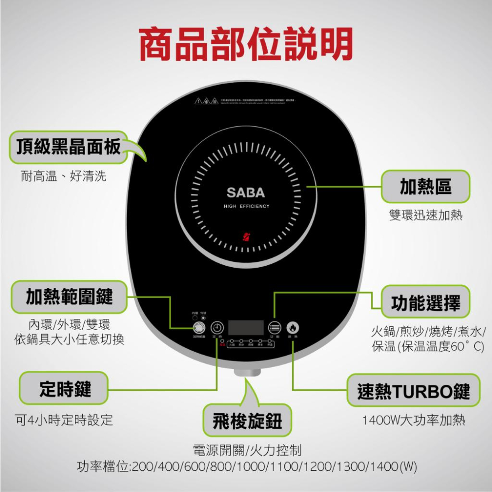 德國SABA 飛梭微電腦低電磁波不挑鍋電陶爐/黑晶爐/電磁爐 SA-HS03F-細節圖8