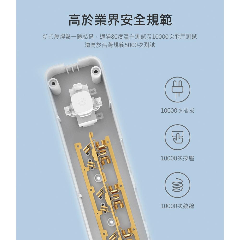 PHILIPS飛利浦 1.8M 4切6座 双USB+TYPE-C 電源延長線/電源分接器/延長線 CHP8460-細節圖5