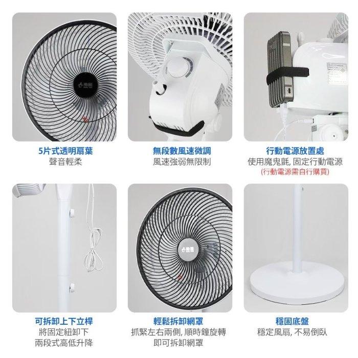 【勳風】14吋 DC 極能行動 桌立二用 循環扇/立扇/電扇/電風扇 台灣製造停電免驚 BHF-S0029-細節圖6