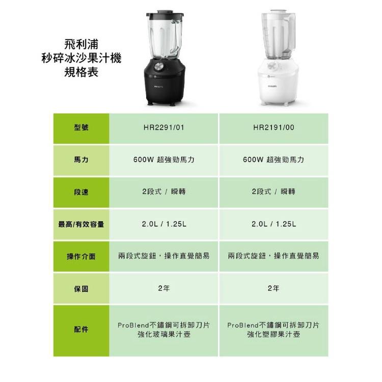 【Philips 飛利浦】1.25L大容量 玻璃攪拌杯 秒碎 冰沙 果汁機/料理機 HR2291 黑色-細節圖5