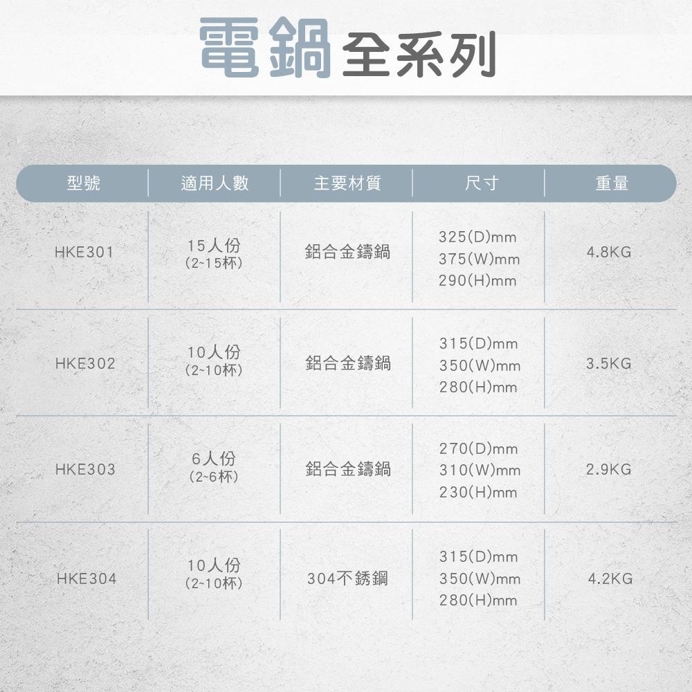 DIKE MIT台灣製 304全不鏽鋼內外鍋 10人份 電鍋/飯鍋/料理鍋 HKE304SL/HKE304 媲美大同電鍋-細節圖9