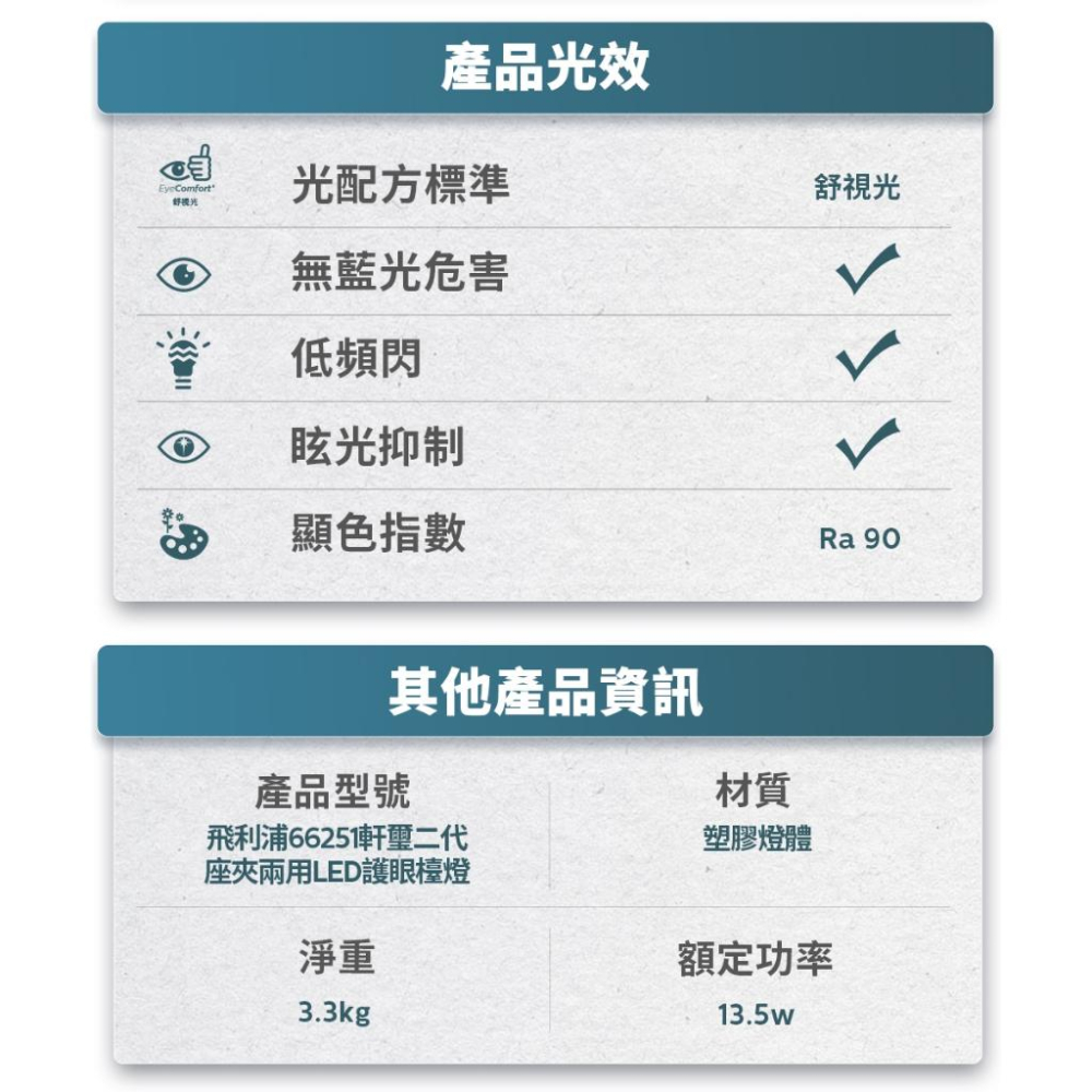 Philips飛利浦 66251軒璽二代 座夾兩用智慧全光譜護眼檯燈 PD060-細節圖8