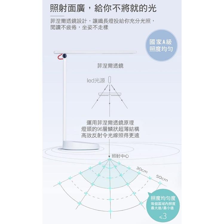 【Philips 飛利浦】10.6W 品慧二代 四段調光LED讀寫檯燈 66137 TD03-細節圖6