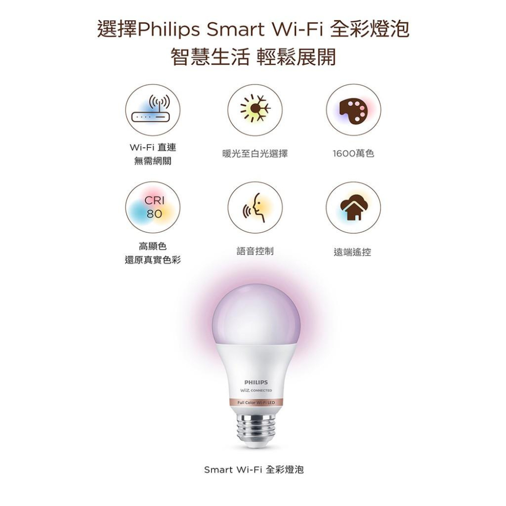 Philips飛利浦 Wi-Fi WiZ 智慧照明 7.5W全彩燈泡 PW004-細節圖3