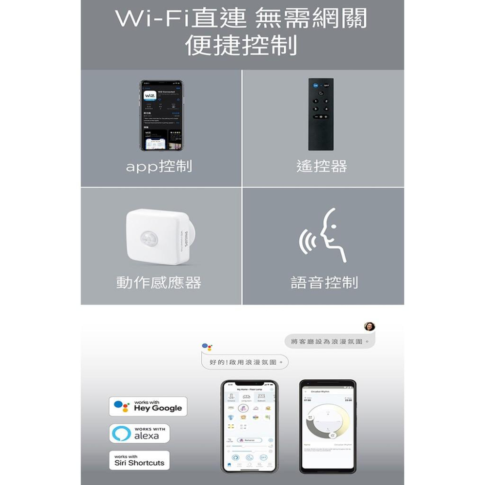 Philips飛利浦 Wi-Fi WiZ 智慧照明 7.5W全彩燈泡 PW004-細節圖5