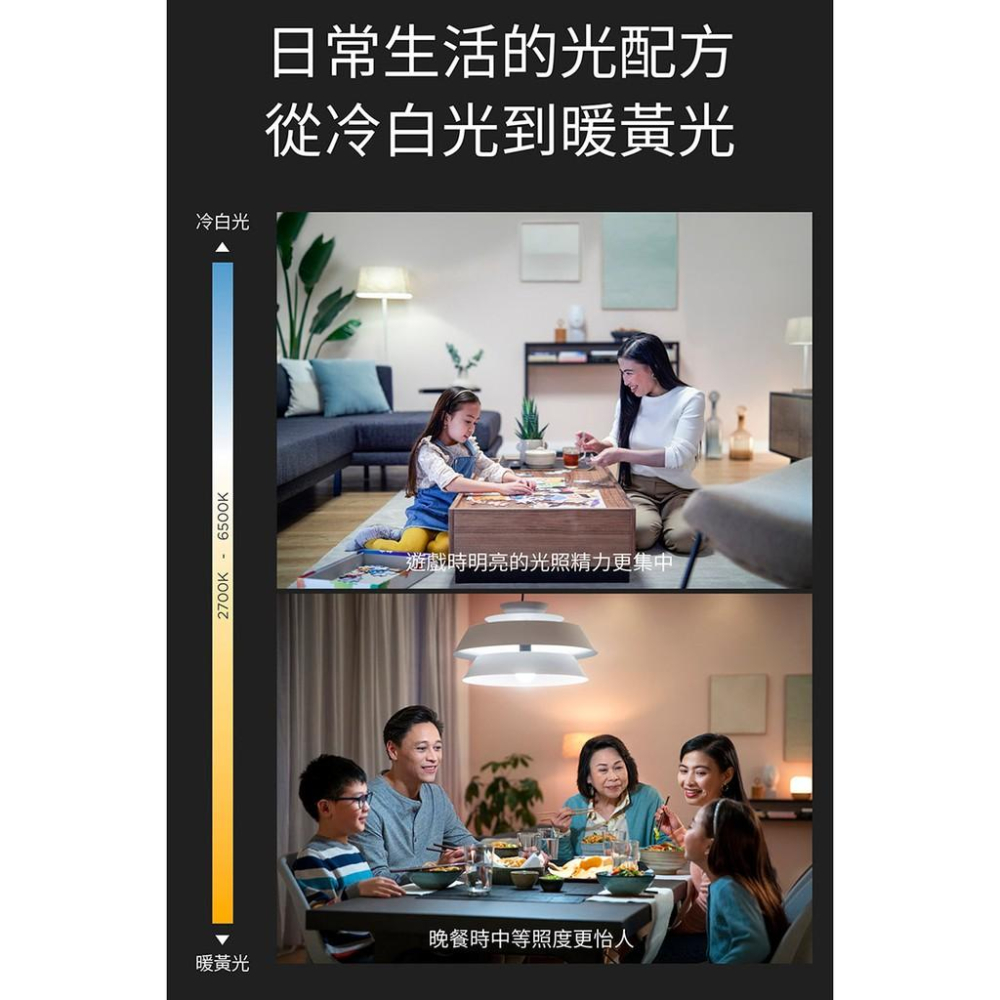 Philips飛利浦 Wi-Fi WiZ 智慧照明 7.5W全彩燈泡 PW004-細節圖6