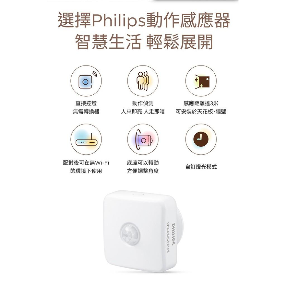 Philips 飛利浦 Wi-Fi WiZ 智慧照明 動作感應器 PW007-細節圖3