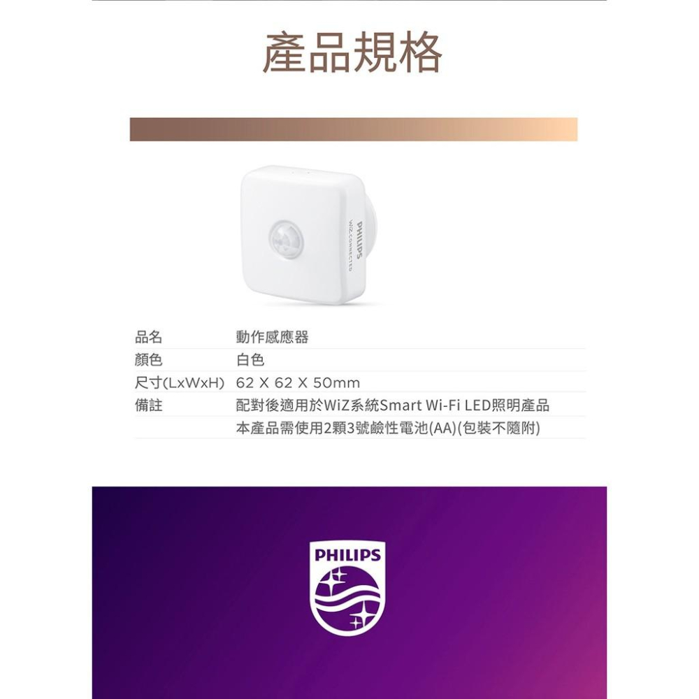 Philips 飛利浦 Wi-Fi WiZ 智慧照明 動作感應器 PW007-細節圖9