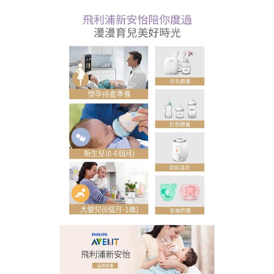 【PHILIPS飛利浦】 英國進口 AVENT 新安怡系列 輕乳感PP手動吸乳器/擠奶器 SCF330/20-細節圖8