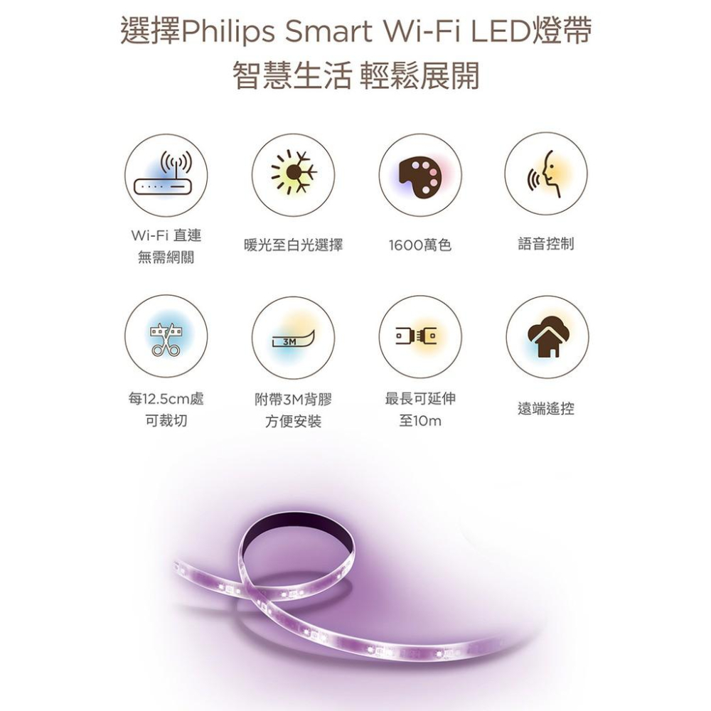 Philips飛利浦 Wi-Fi聲控 WiZ 智慧照明 1M全彩燈帶 PW002-細節圖3