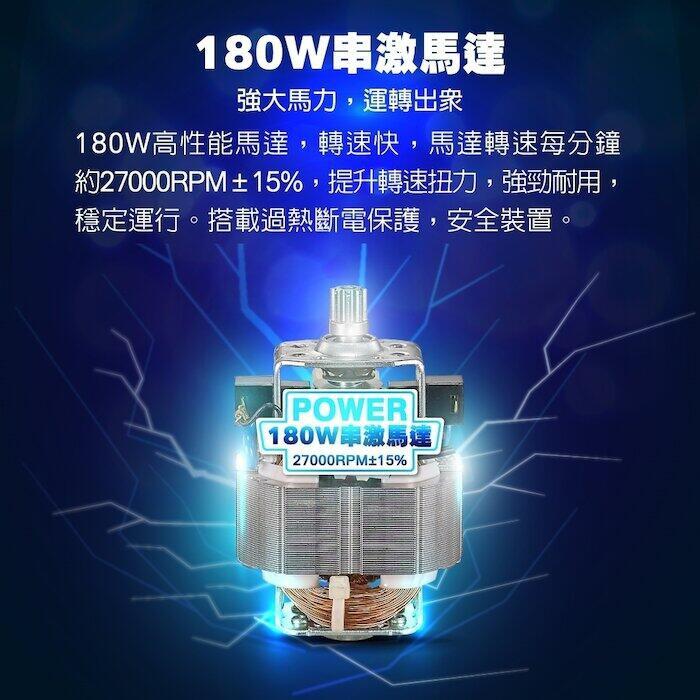 【大家源】600ml大容量玻璃碗 多功能雙動力食物調理機/研磨機/料理機 TCY-650601-細節圖8