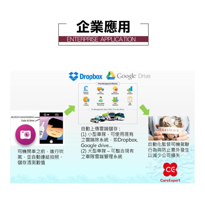 【CareExpert】酒駕必備 藍芽呼氣酒測器/酒測儀/酒測機 PAB-2001/PAB-2000/台灣品牌-細節圖5
