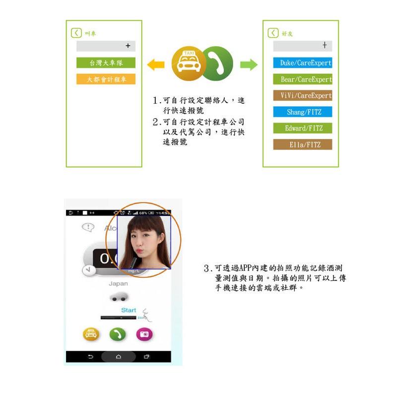 【CareExpert】酒駕必備 藍芽呼氣酒測器/酒測儀/酒測機 PAB-2001/PAB-2000/台灣品牌-細節圖7