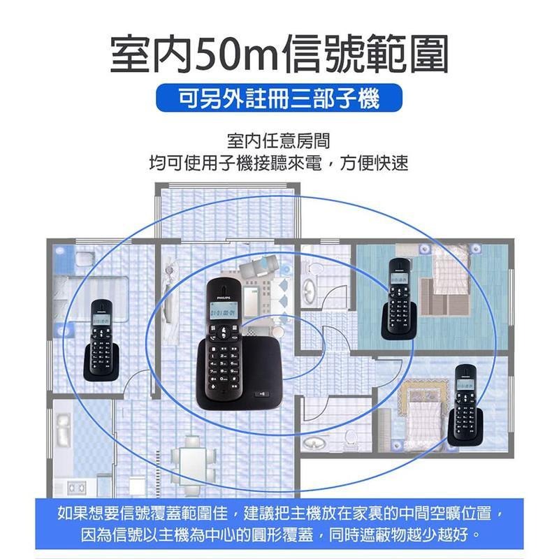 【Philips 飛利浦】PHILIPS 2.4GHz 數位無線電話/無線電話機 DCTG1861B 黑色-細節圖5