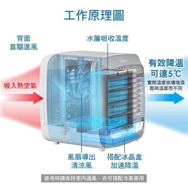 大家源 0.5L 桌上型USB 冰涼水冷扇/桌扇/水冷冰涼扇 TCY-890101-細節圖4