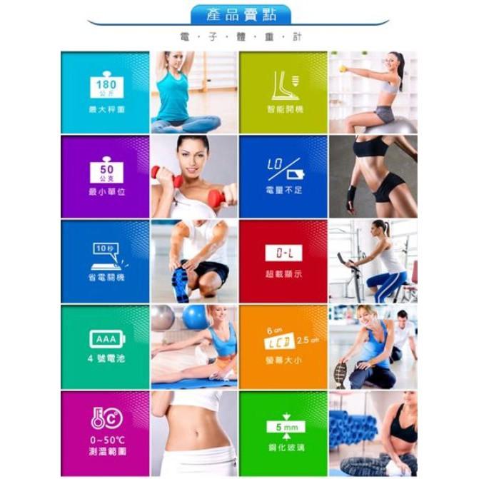 Dr.AV 超精準圓形冷光電子體重計 PT-360-細節圖4