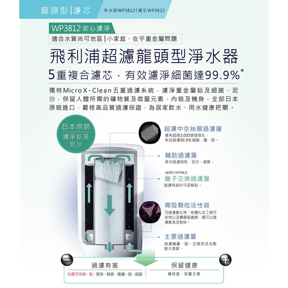 PHILIPS 飛利浦 極淨水龍頭型 淨水器/濾水器 WP3812-細節圖3