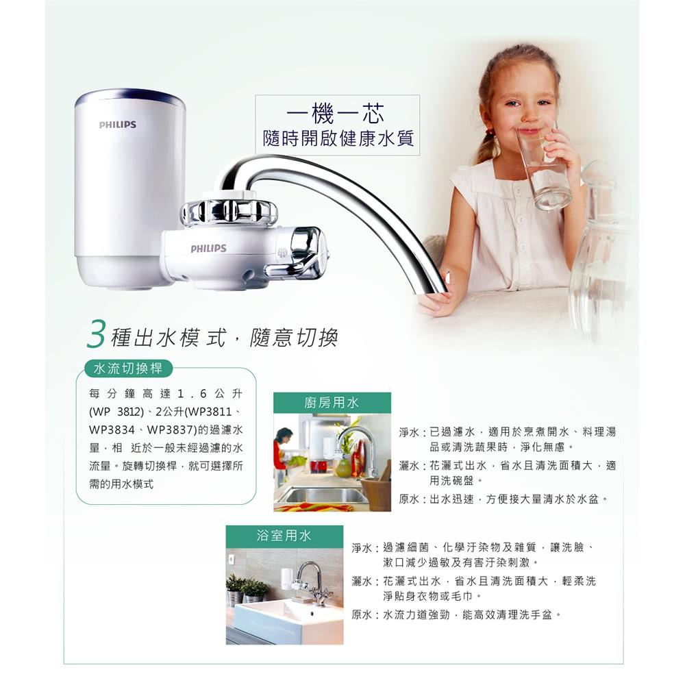 PHILIPS 飛利浦 極淨水龍頭型 淨水器/濾水器 WP3812-細節圖4