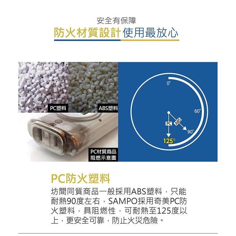 SAMPO 聲寶 USB 旅行擴充座 適用110V~240V 美加日地區 EP-U161MU2-細節圖7