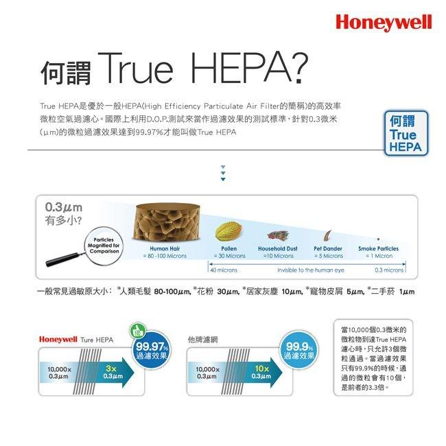 Honeywell HRF-R1 True HEPA濾心-細節圖4