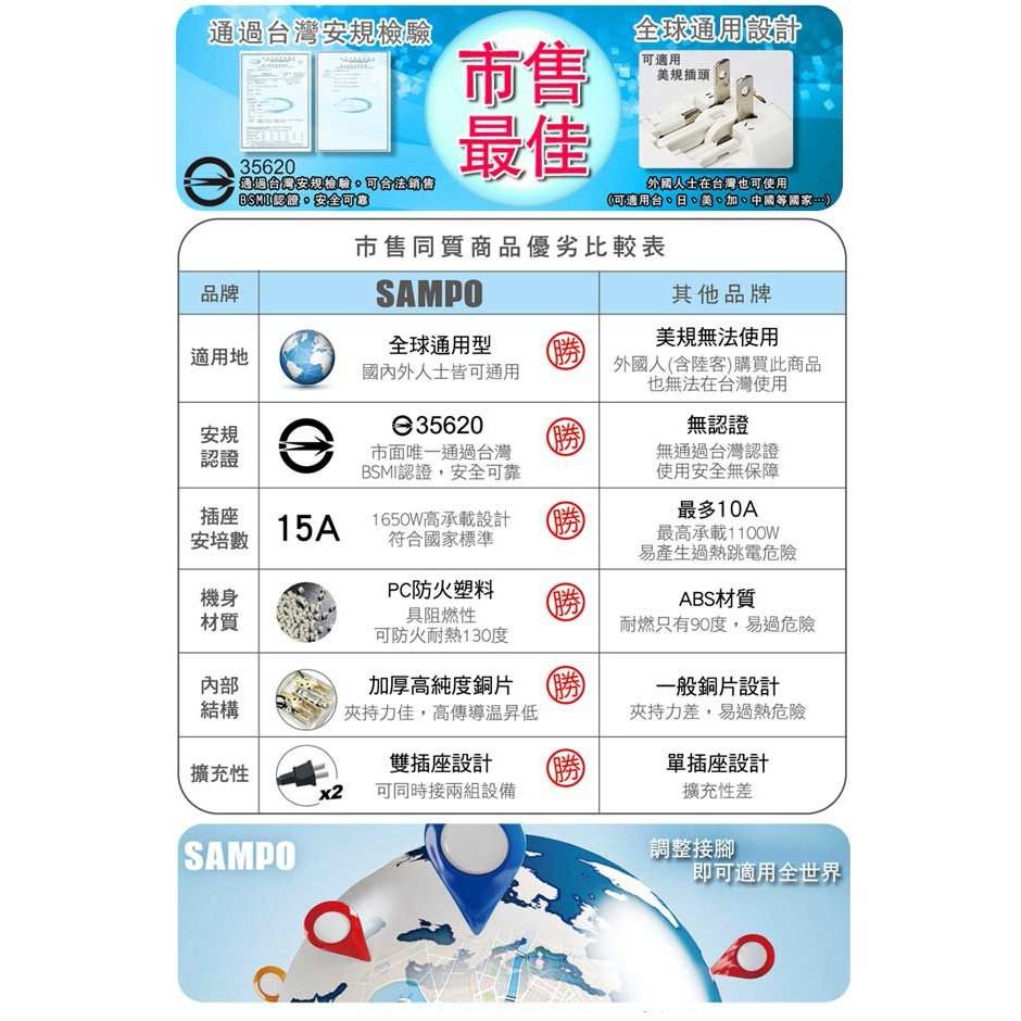 SAMPO 聲寶旅行萬用轉接頭 EP-UA2C(W)-細節圖5