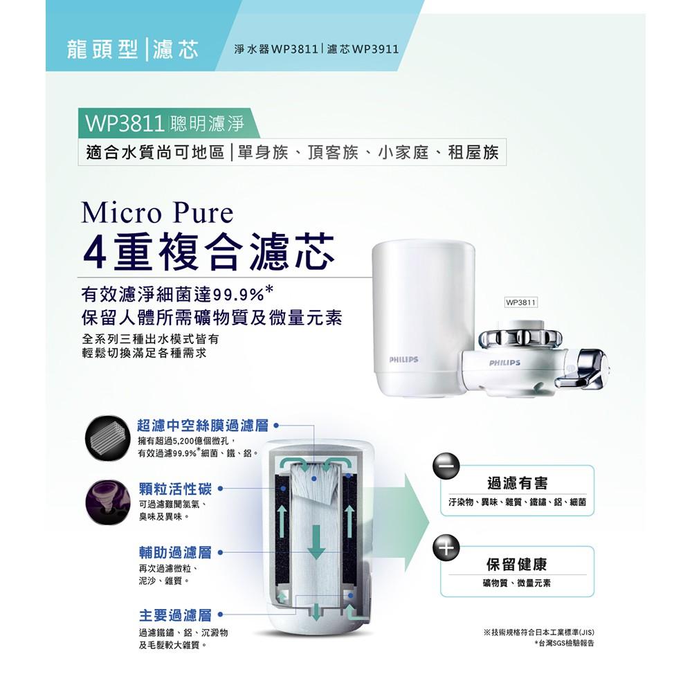 PHILIPS飛利浦 極淨水龍頭型淨水器/濾水器 WP3811 另售WP3911/WP3922 日本製造-細節圖3
