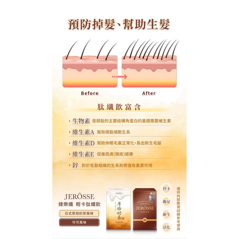 Jerosse 厚焙奶茶  (肽纖飲奶茶口味/仙女奶茶/肽奶茶)-細節圖3