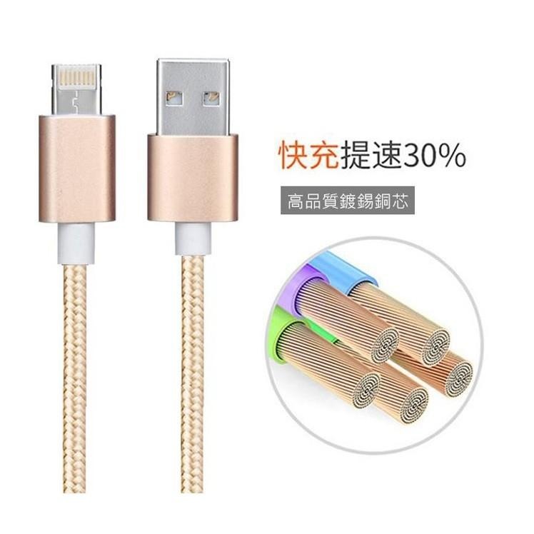 二合一充電線 APPLE Lightning Micro USB 正反面皆可充電 兩用 充電線-細節圖3