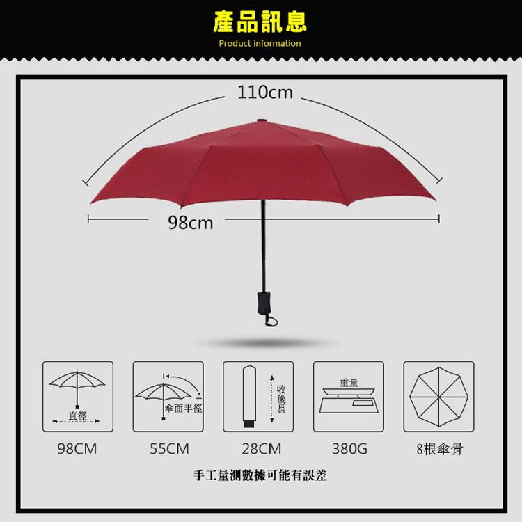 自動傘 防風傘 傘 遮陽傘 折疊傘 雨傘 大傘面 一按即開 一按即合 自動開合 自動雨傘 防風雨傘 自動折傘 折傘-細節圖4