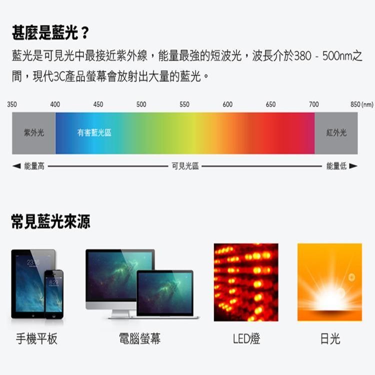 紫光 i8 Plus iPhone15 14 13 12 11 XS Pro Max XR i6s i7 玻璃保護貼-細節圖4