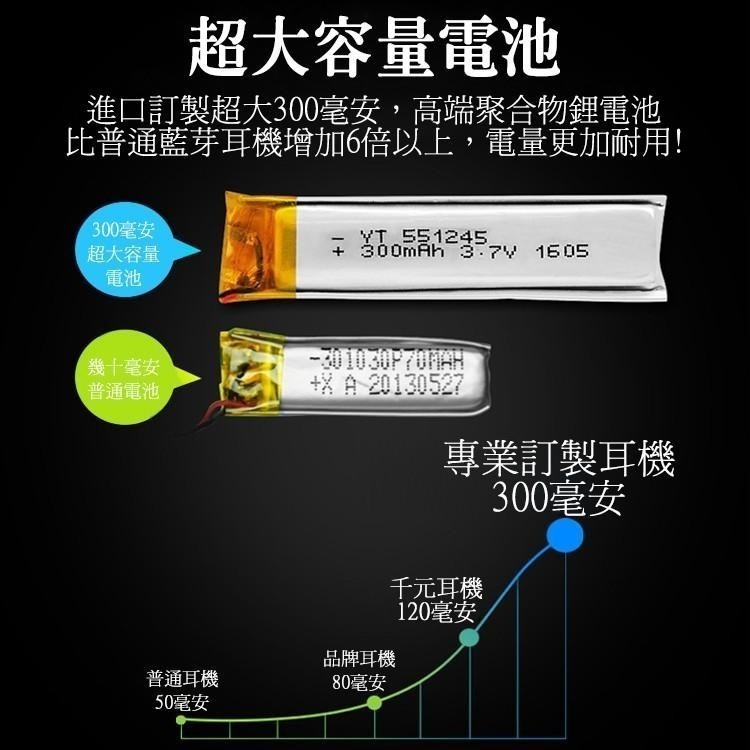 K1 藍牙耳機 待機時間超長 立體聲藍芽耳機 Line通話 無線 藍芽耳機 高續航 ios可一鍵接line 藍芽耳機-細節圖6