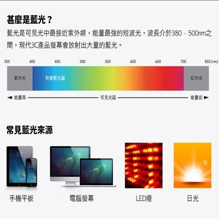 紫光 霧面 滿版 iPhone15 14 12 13 Xs 11 Pro Max XR i8 Plus 16e 玻璃貼-細節圖5