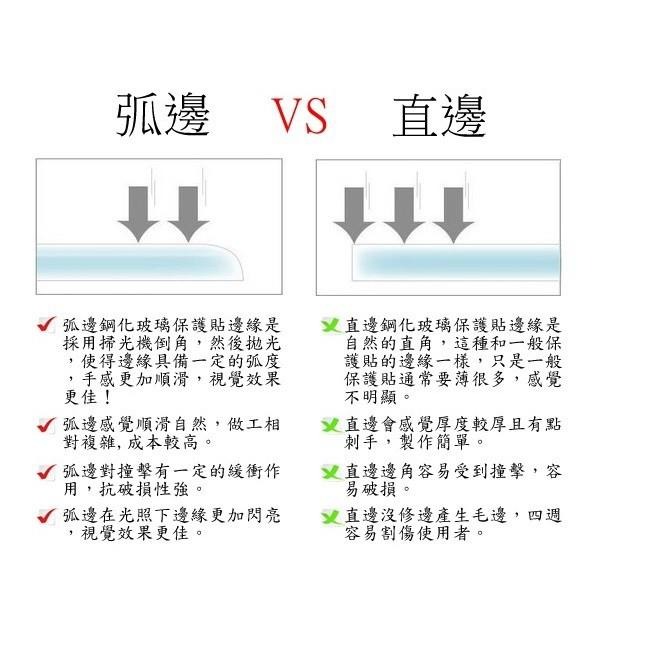 鋼化玻璃保護貼 U19E U Play U11+  U11 Plus 紅米5 玻璃貼-細節圖5