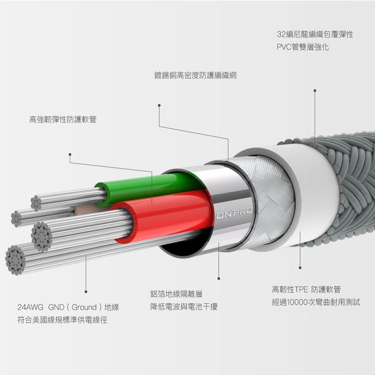 ONPRO UC-MB2A1M 2A Micro USB 安卓 支援 QC3.0 閃充 快充線 快充 急速充電 充電線-細節圖4