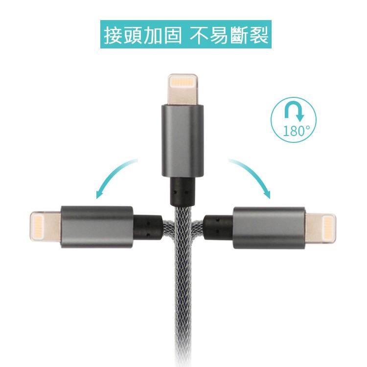 MFI認證 漁網線 蘋果 傳輸線 2.4A 快充線 iPhoneX iPhone8 i6s i7 Plus se 充電線-細節圖3