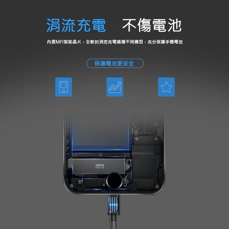 MFI認證 漁網線 蘋果 傳輸線 2.4A 快充線 iPhoneX iPhone8 i6s i7 Plus se 充電線-細節圖4