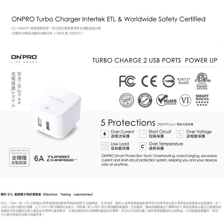 ONPRO UC-HS6A2P 6A 3A USB 旅充 雙孔 兩孔 快充 充電器 多孔充電器 急速充電 快充頭-細節圖8