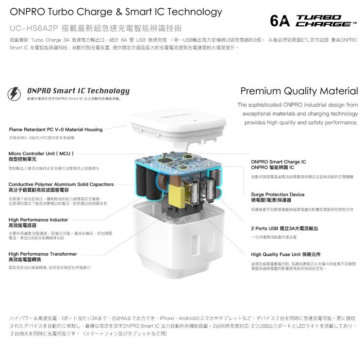 ONPRO UC-HS6A2P 6A 3A USB 旅充 雙孔 兩孔 快充 充電器 多孔充電器 急速充電 快充頭-細節圖9