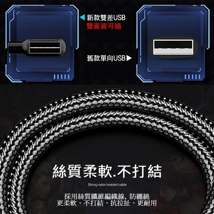 Mcdodo 雙彎頭 充電 傳輸線 TYPE-C 充電線 快充線 iPhone 適用iPhone15-細節圖7