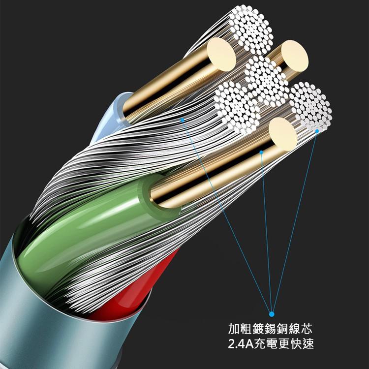 Mcdodo 麥多多 智者 智能斷電 自動補電 iPhone 蘋果 充電線 快充線 資料傳輸 傳輸線 適用iPhone-細節圖3