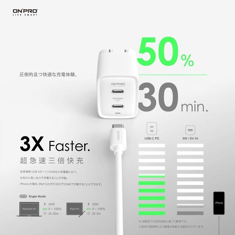 UC-QB40 雙孔 氮化鎵GaN 迷你充電器 氮化鎵 GaN PD 40W 快充 超急速 迷你 充電器 電源供應器-細節圖3