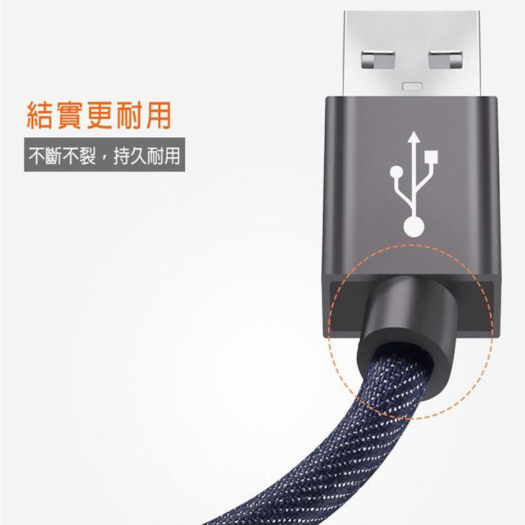 牛仔充電線 牛仔傳輸線 快充線 高速傳輸 2A 牛仔 充電線 適用iPhone Type-C Micro USB-細節圖3